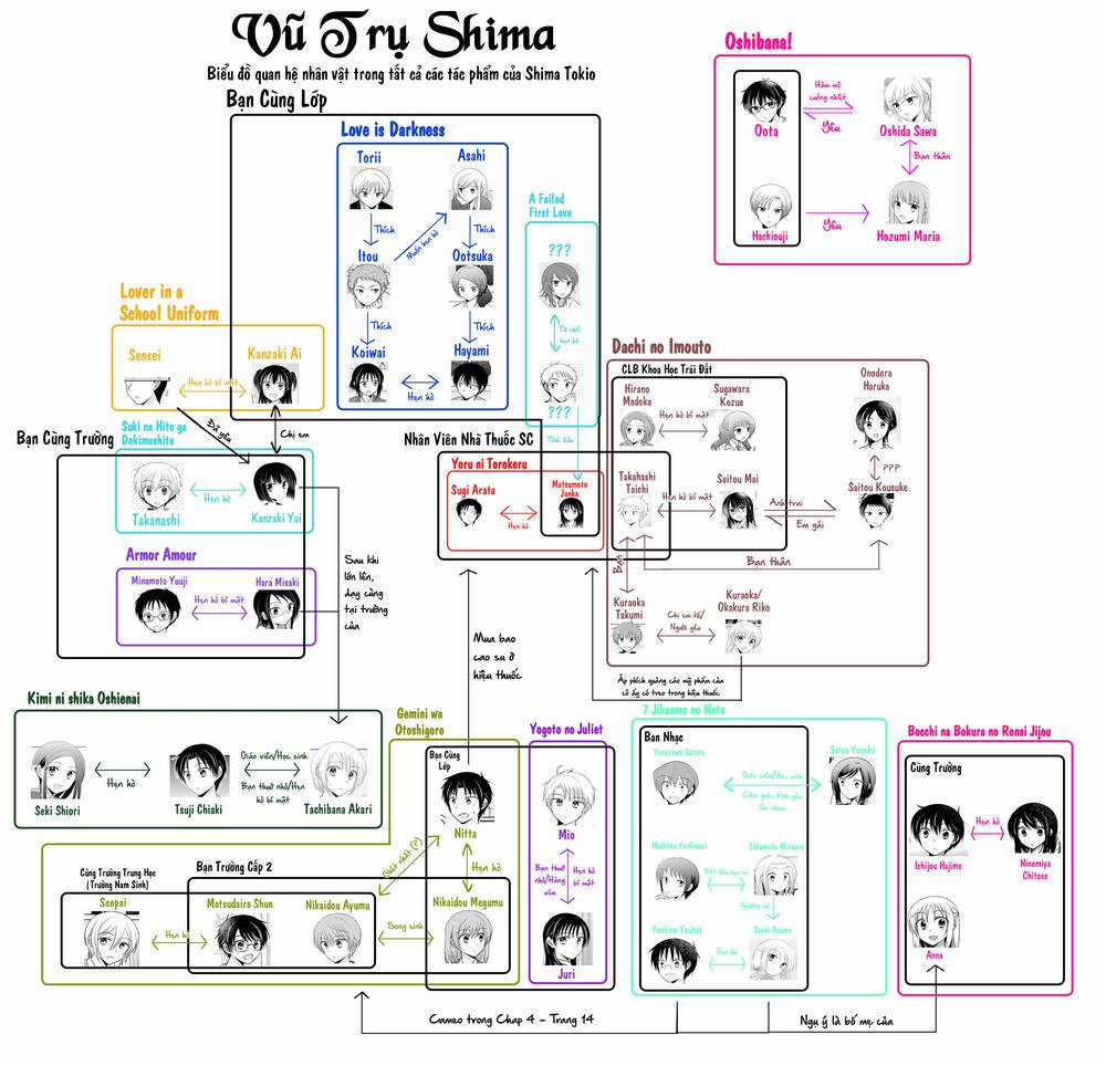 Dachi No Imouto - Chapter 31 - Trang 26