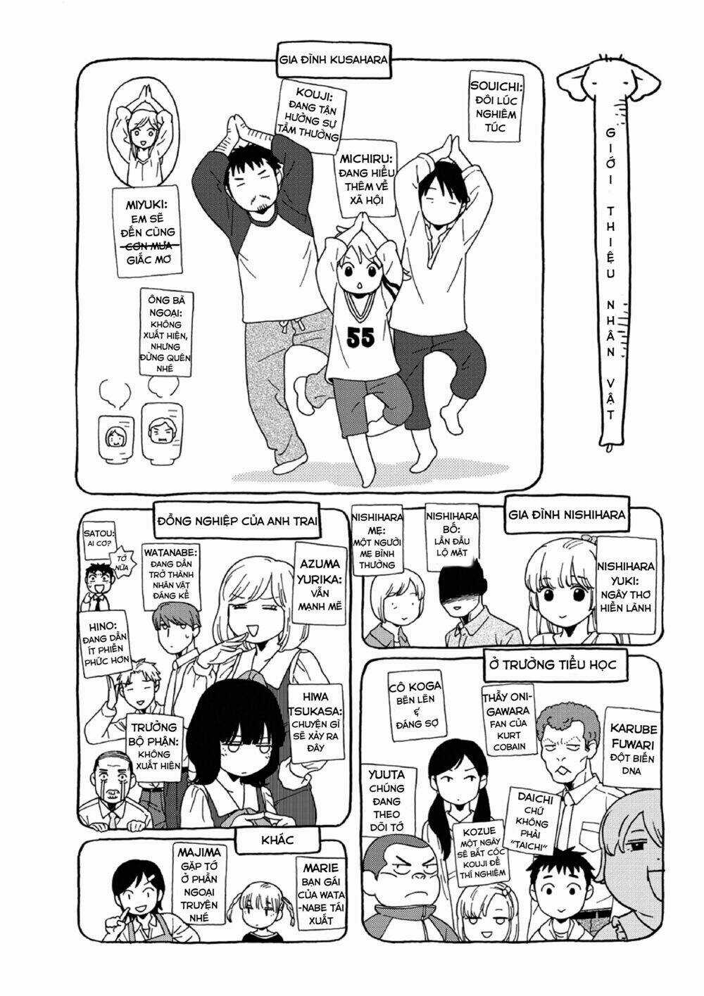 Dad, The Beard Gorilla And I - Chapter 72 - Trang 4