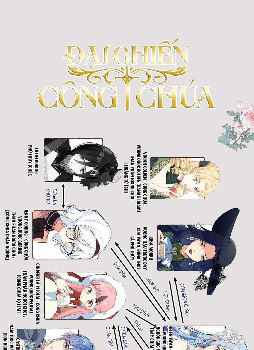 Đại Chiến Công Chúa - Chapter 88 - Trang 61