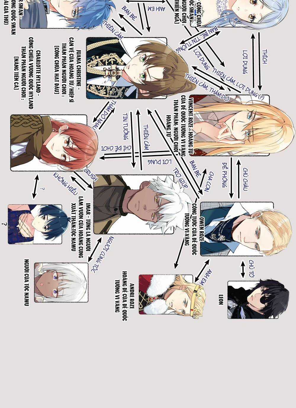 Đại Chiến Công Chúa - Chapter 88 - Trang 62