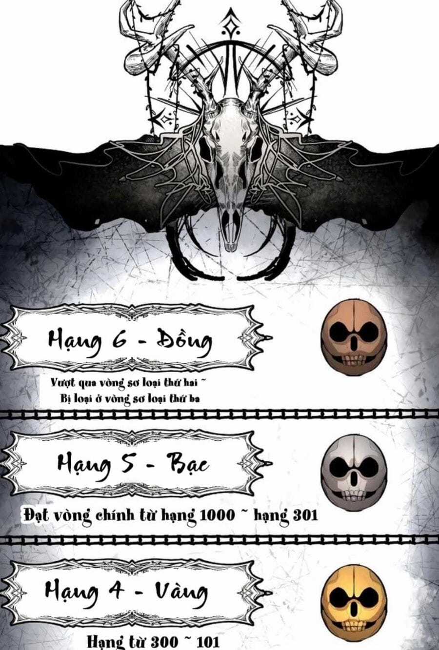 Đại Chiến Tử Thi - Chapter 6 - Trang 105