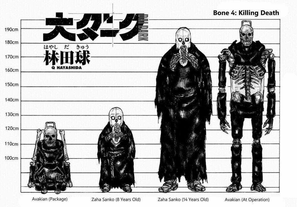 Dai Dark - Chapter 4 - Trang 3