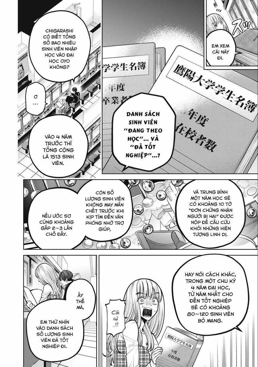 Đại Học Kinh Hoàng - Chapter 43 - Trang 8