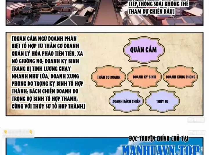 Đại Phụng Đả Canh Nhân - Chapter 635 - Trang 18