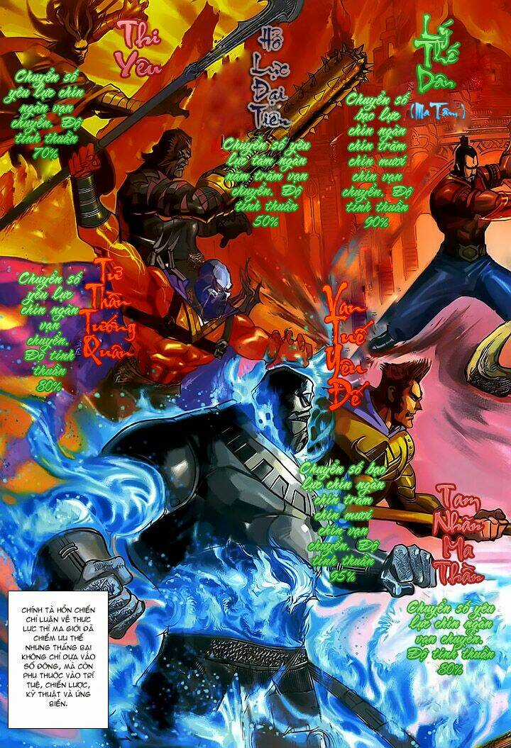 Đại Thánh Vương - Chapter 155 - Trang 3