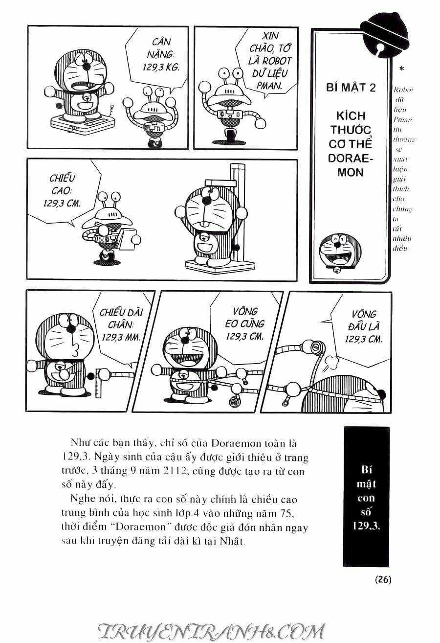 Đại Từ Điển Doraemon - Chapter 1 - Trang 23