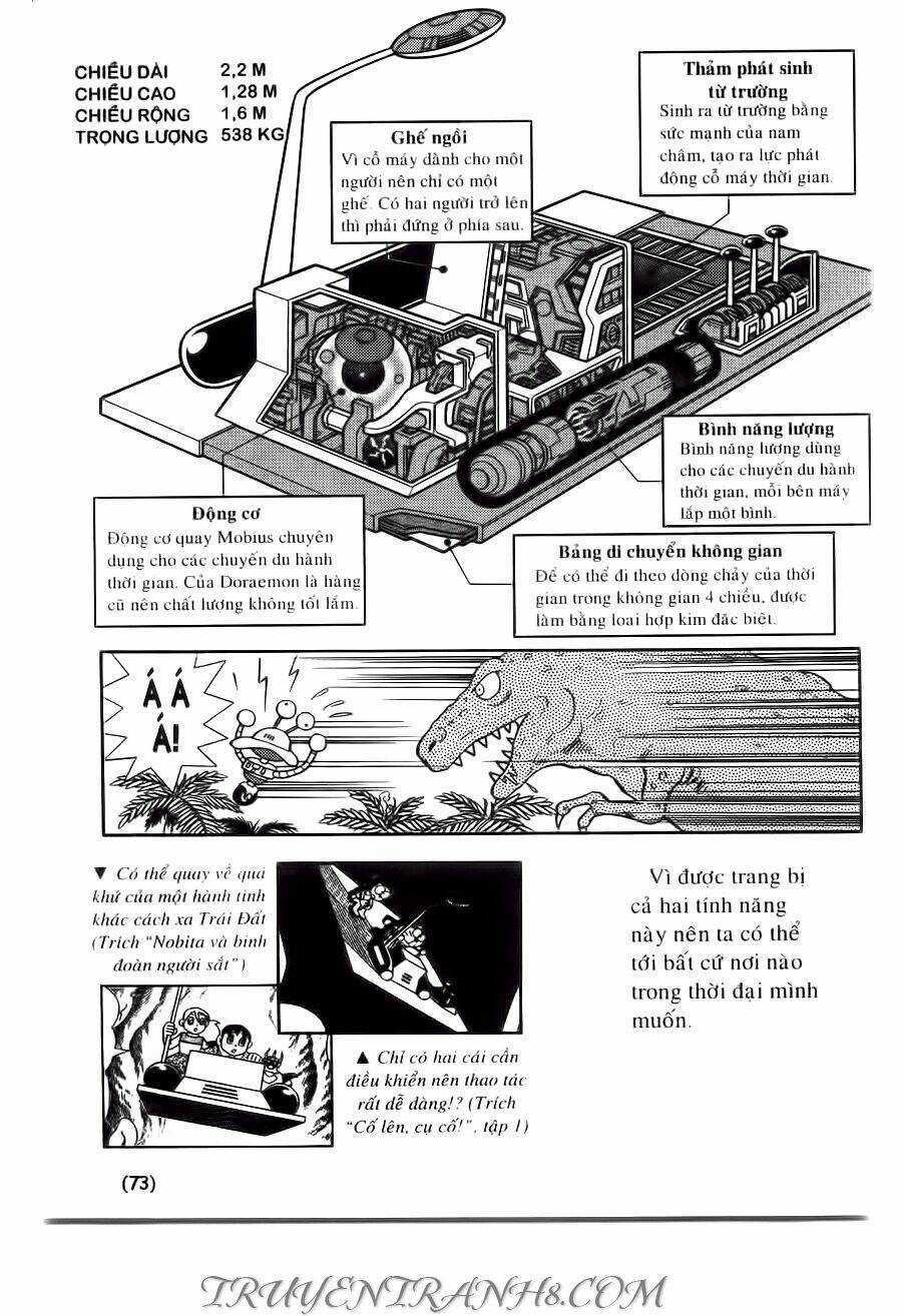Đại Từ Điển Doraemon - Chapter 1 - Trang 70