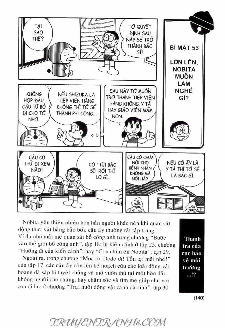 Đại Từ Điển Doraemon - Chapter 2 - Trang 51
