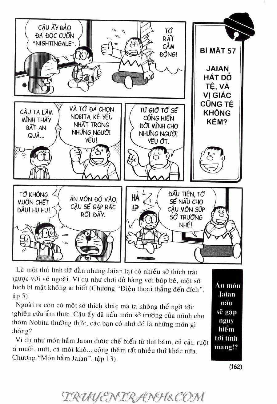 Đại Từ Điển Doraemon - Chapter 3 - Trang 11