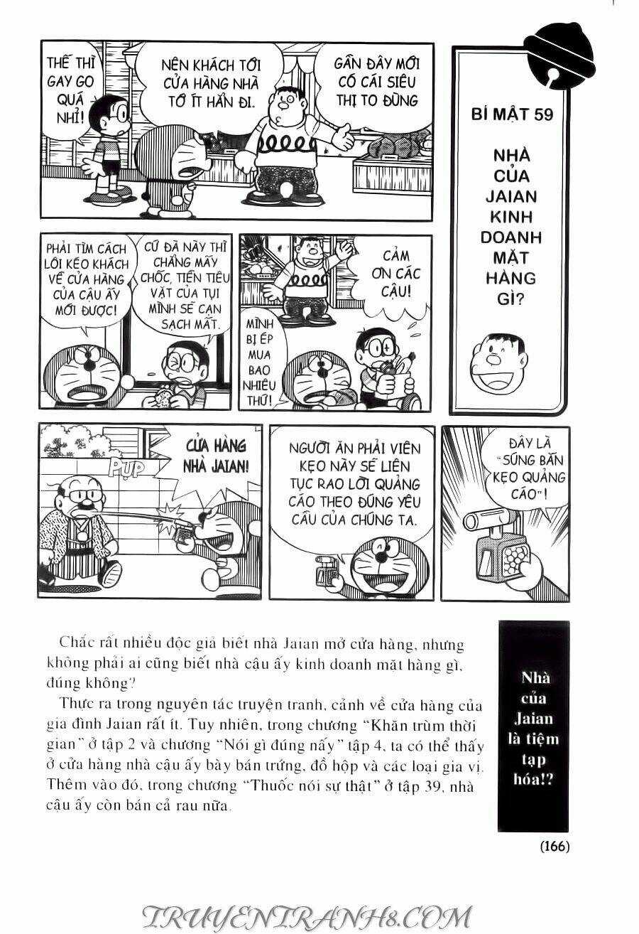 Đại Từ Điển Doraemon - Chapter 3 - Trang 15
