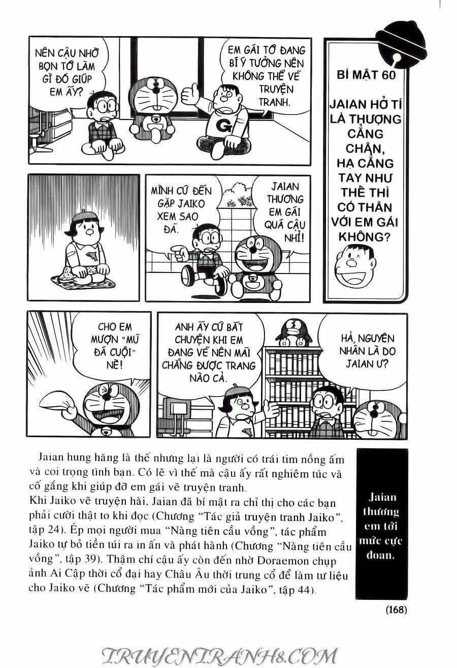 Đại Từ Điển Doraemon - Chapter 3 - Trang 17