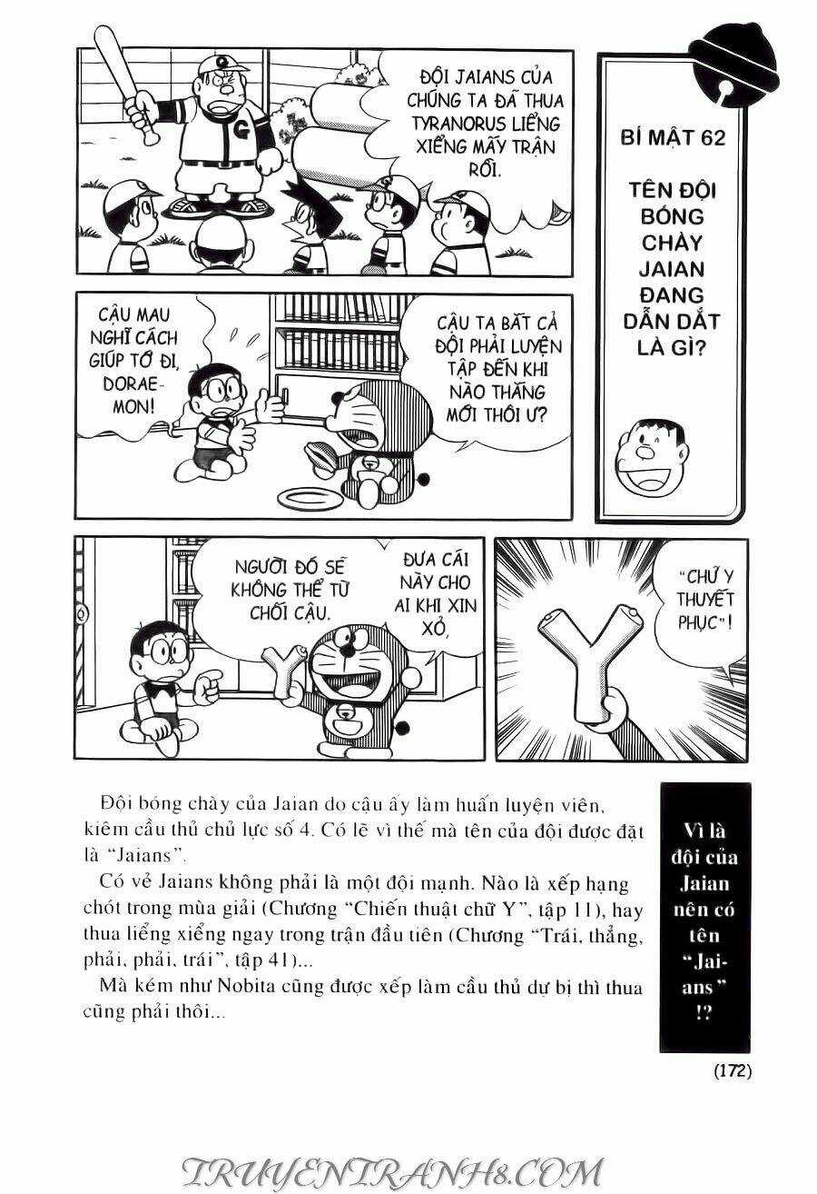 Đại Từ Điển Doraemon - Chapter 3 - Trang 21