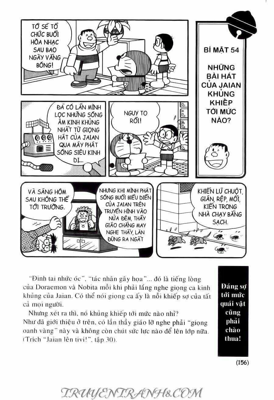 Đại Từ Điển Doraemon - Chapter 3 - Trang 5