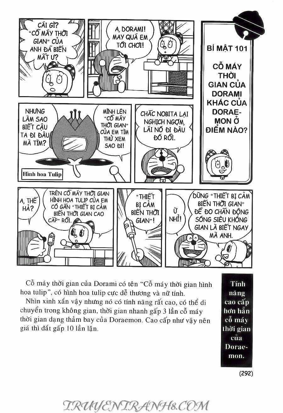 Đại Từ Điển Doraemon - Chapter 8 - Trang 13