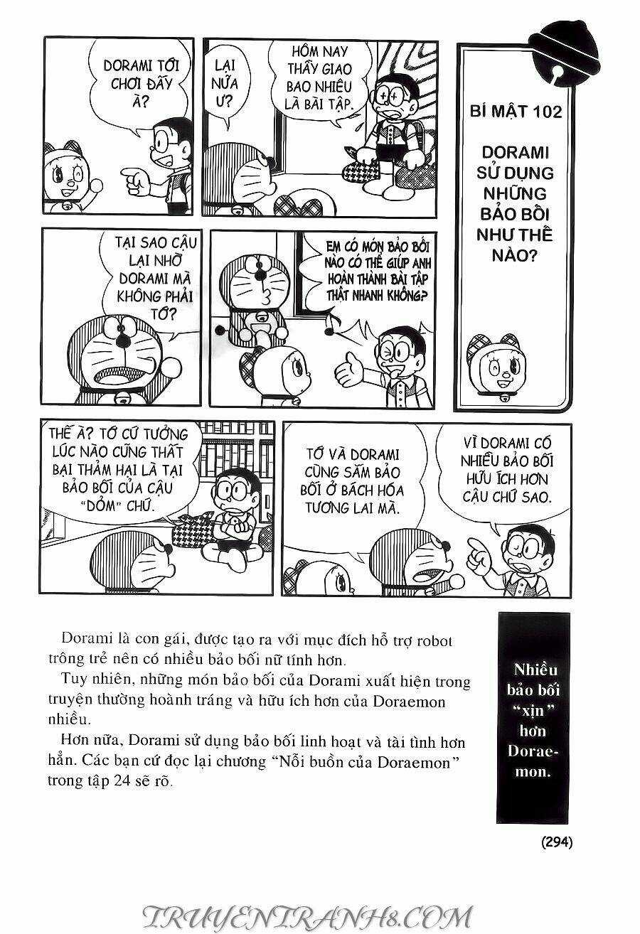 Đại Từ Điển Doraemon - Chapter 8 - Trang 15