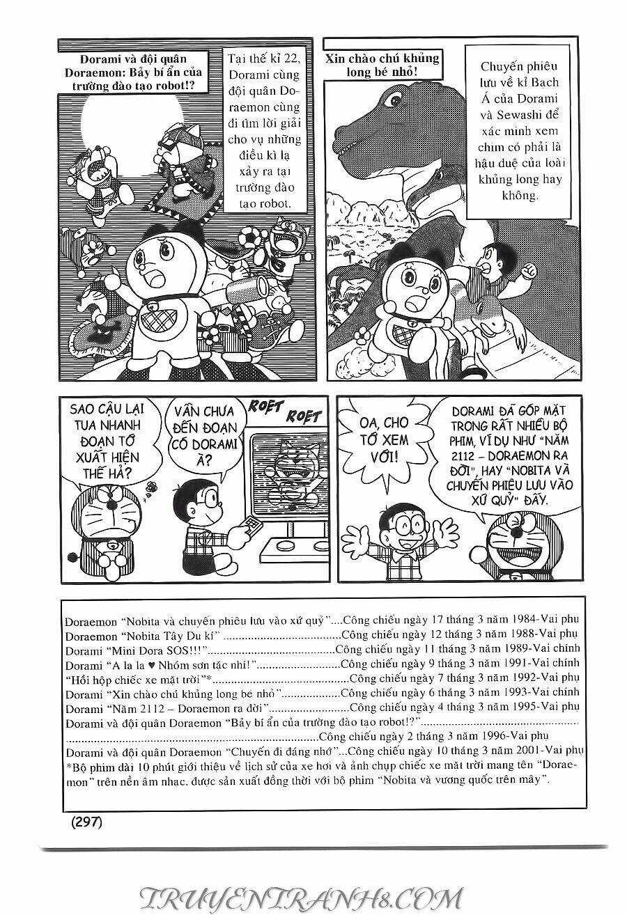 Đại Từ Điển Doraemon - Chapter 8 - Trang 18
