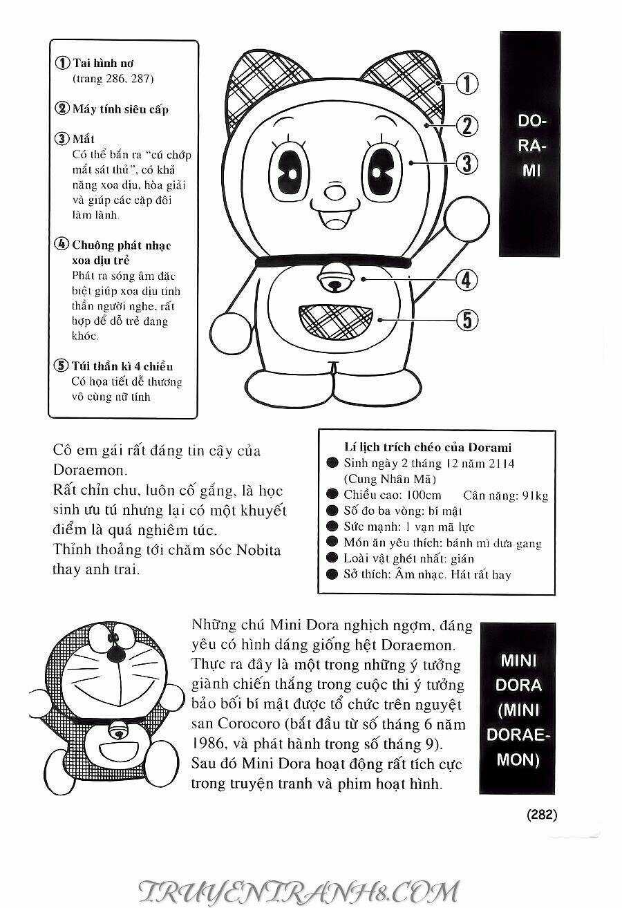 Đại Từ Điển Doraemon - Chapter 8 - Trang 3