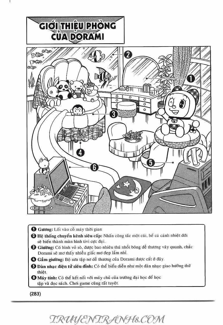 Đại Từ Điển Doraemon - Chapter 8 - Trang 4