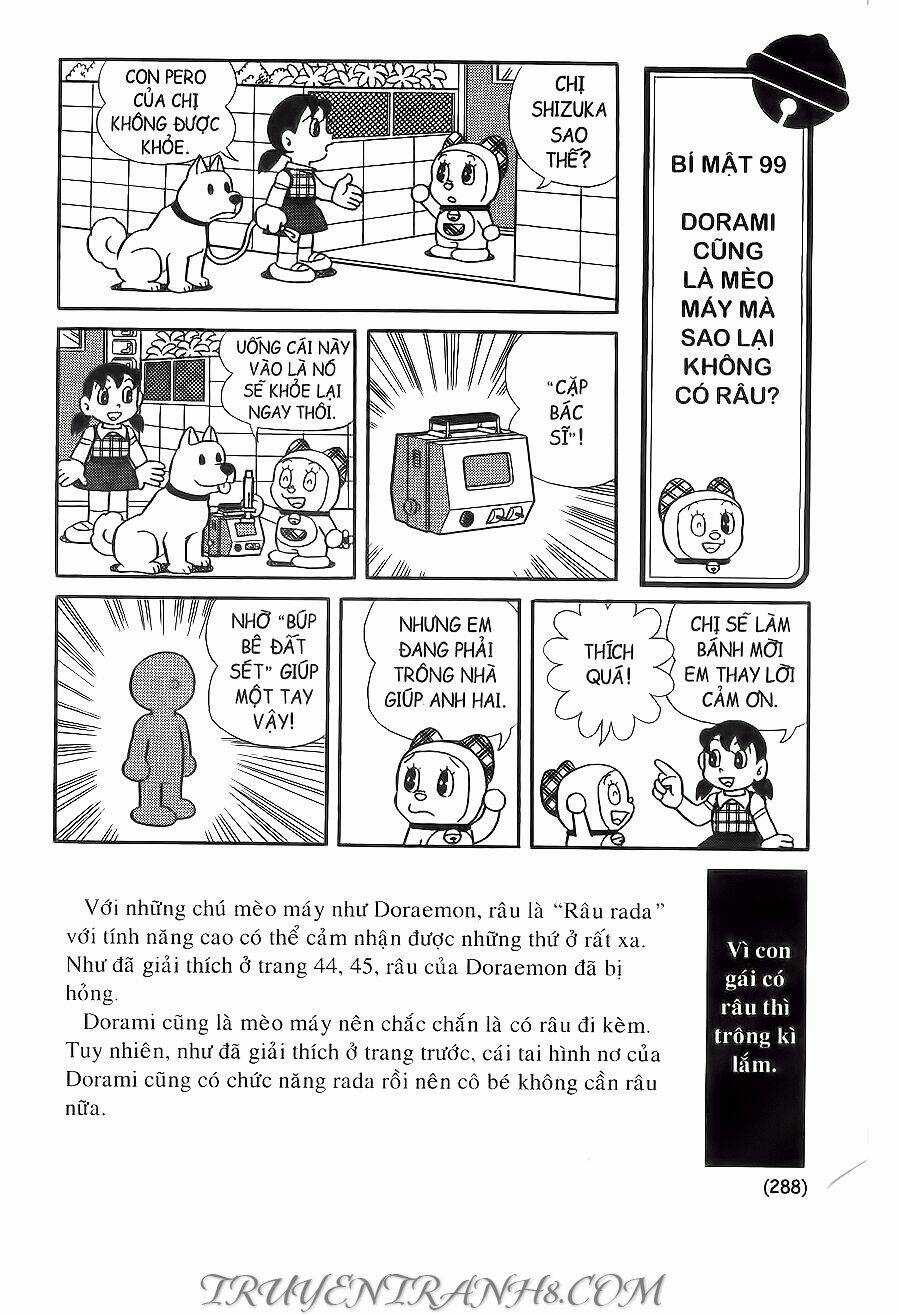 Đại Từ Điển Doraemon - Chapter 8 - Trang 9