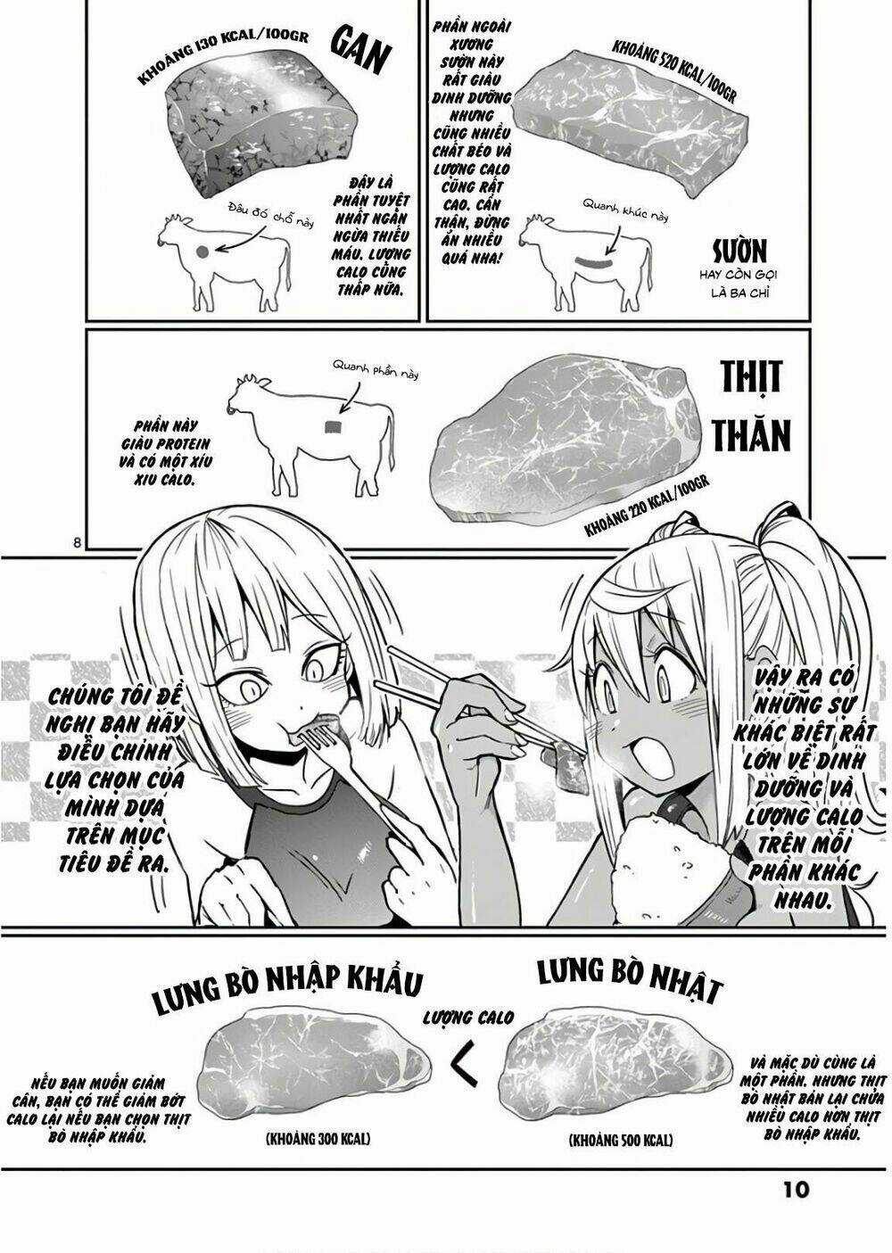 Danberu Na Kiro Moteru - Chapter 20 - Trang 8