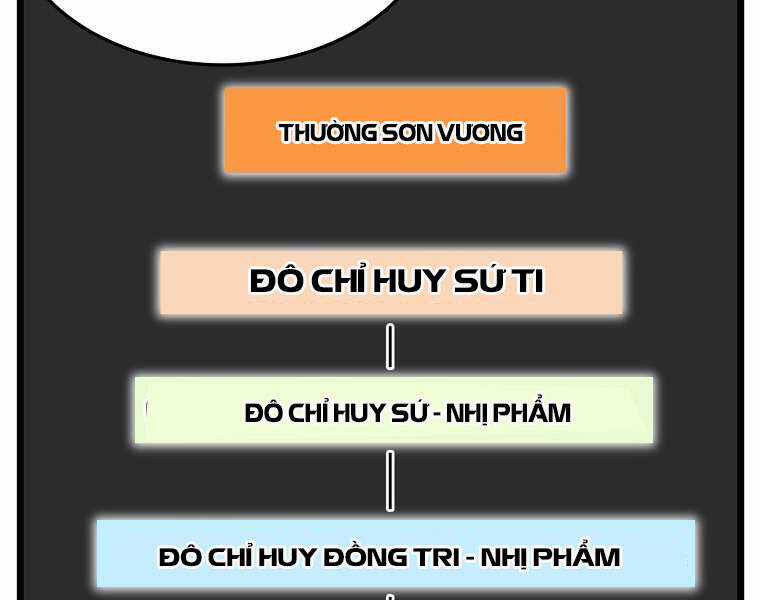 Đăng Nhập Murim - Chương 100 - Trang 34