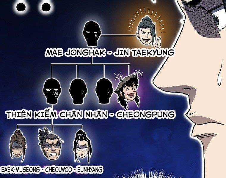 Đăng Nhập Murim - Chương 122 - Trang 113