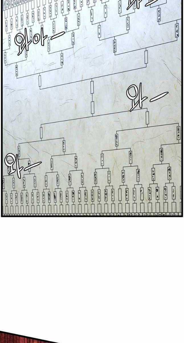 Đăng Nhập Murim - Chương 167 - Trang 46