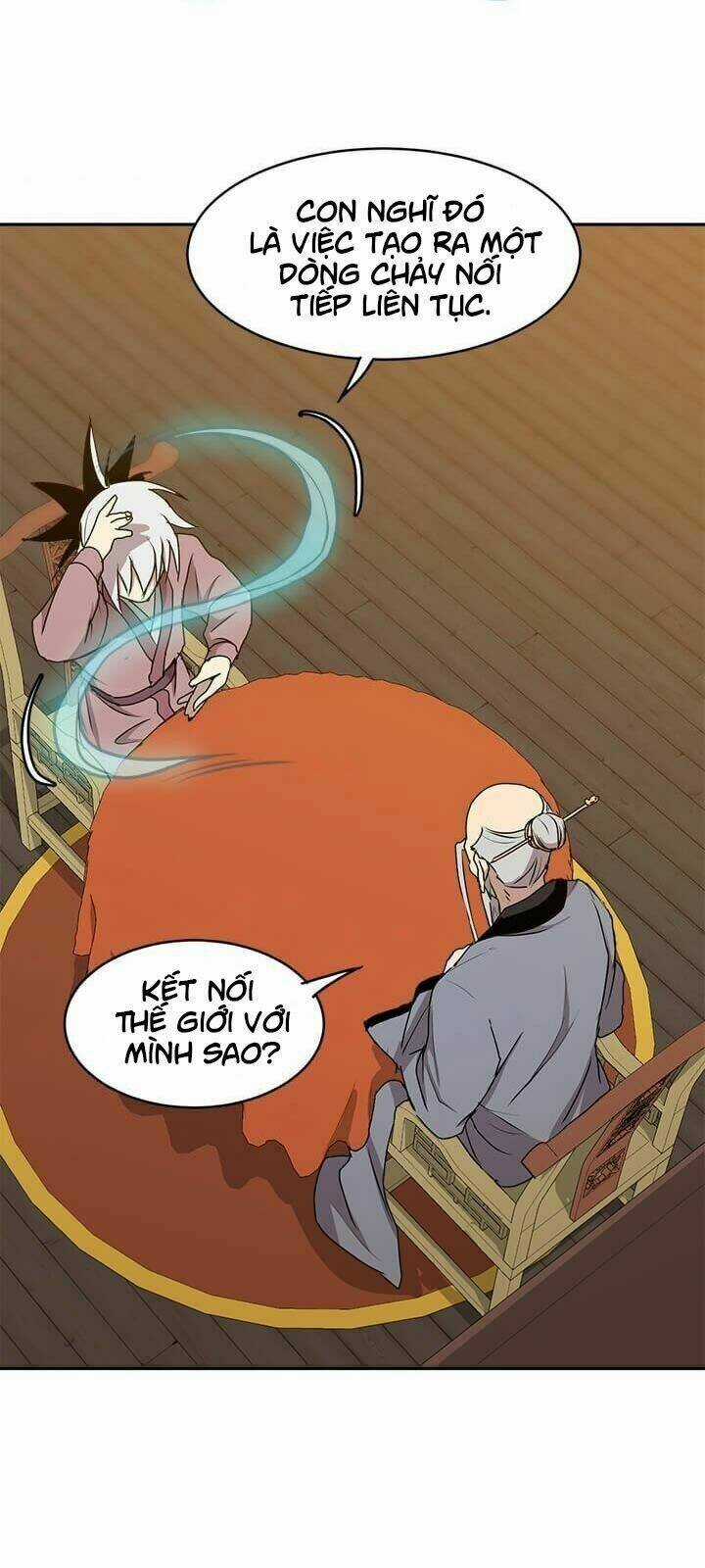 Đạo Sĩ Giang Hồ - Chapter 6 - Trang 45