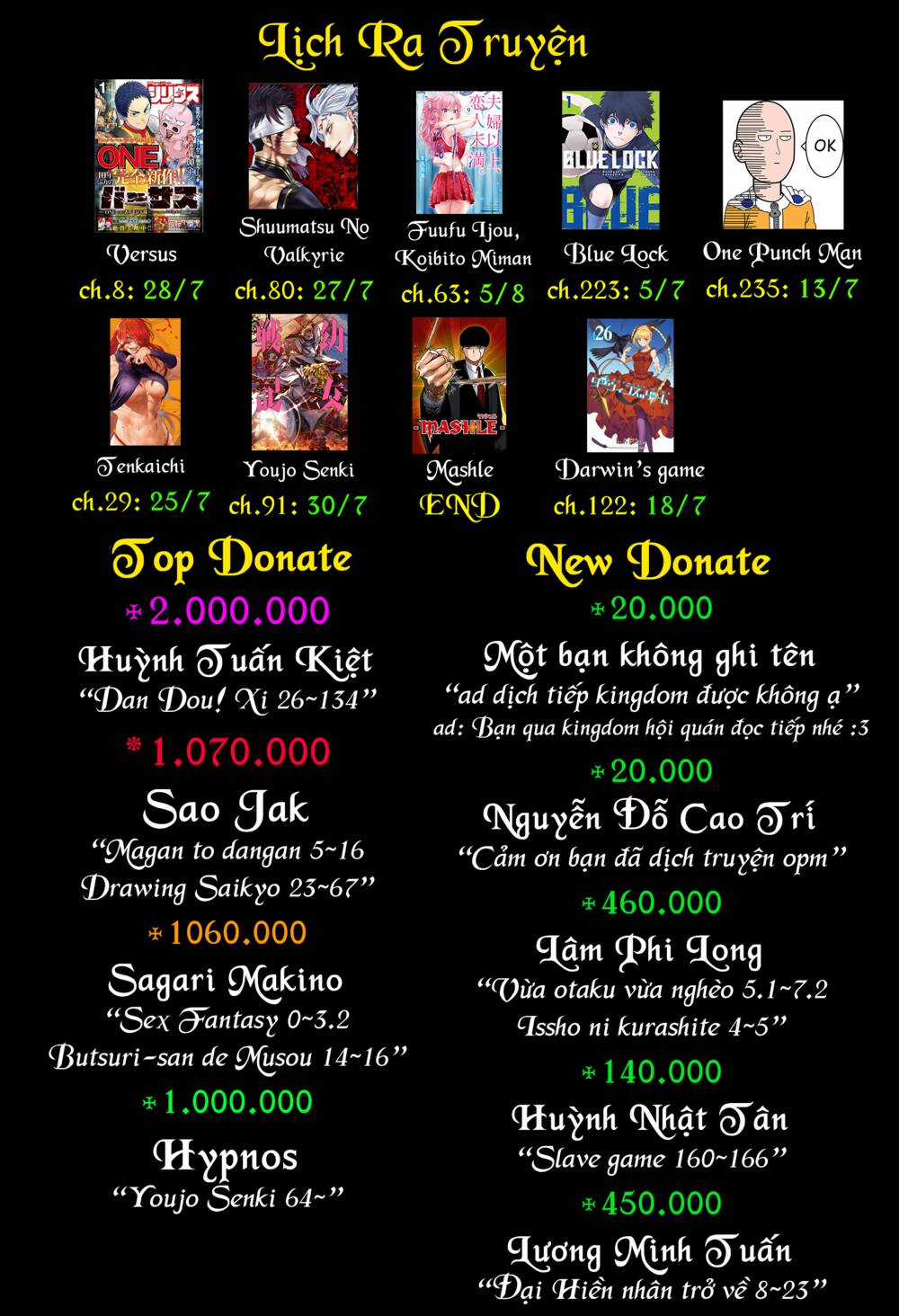 Darwins Game - Chapter 121 - Trang 52