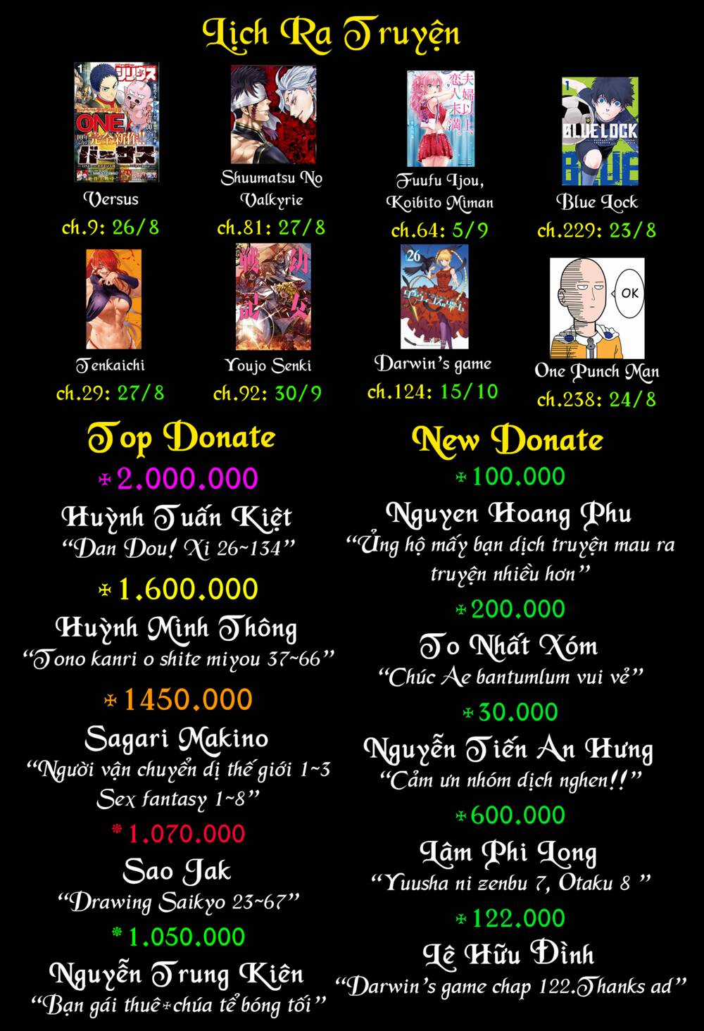 Darwins Game - Chapter 123 - Trang 47