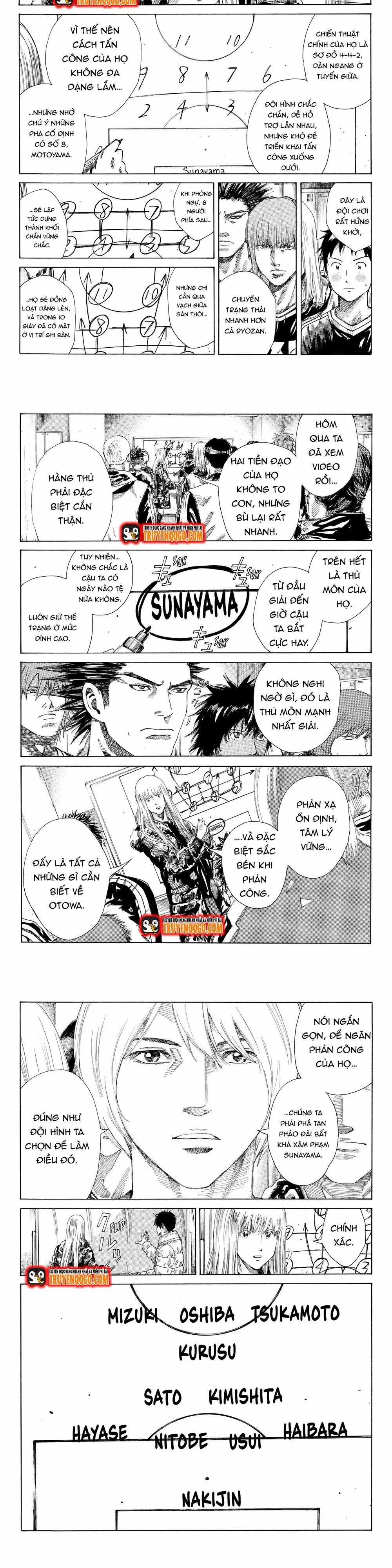 Days - Chương 250 - Trang 2