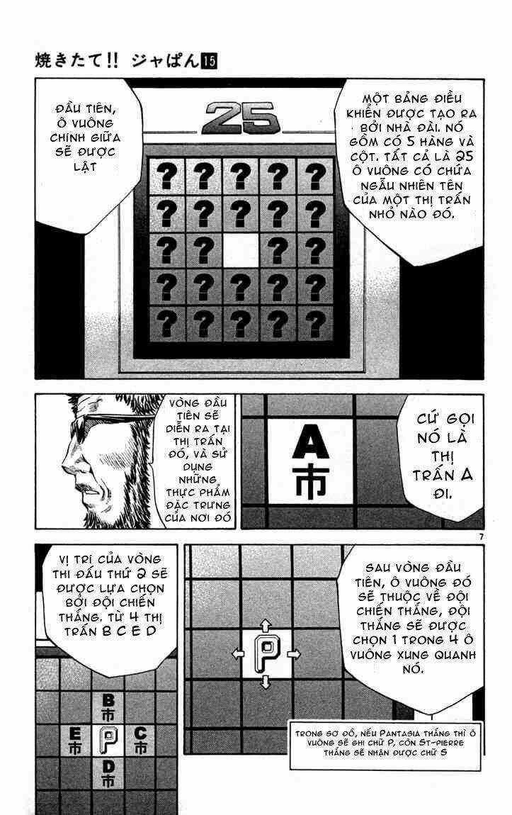 Đệ Nhất Bánh Mì - Chapter 125 - Trang 7