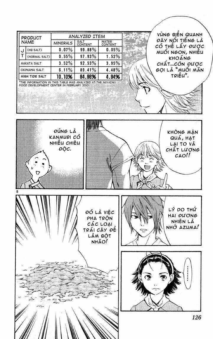 Đệ Nhất Bánh Mì - Chapter 140 - Trang 8