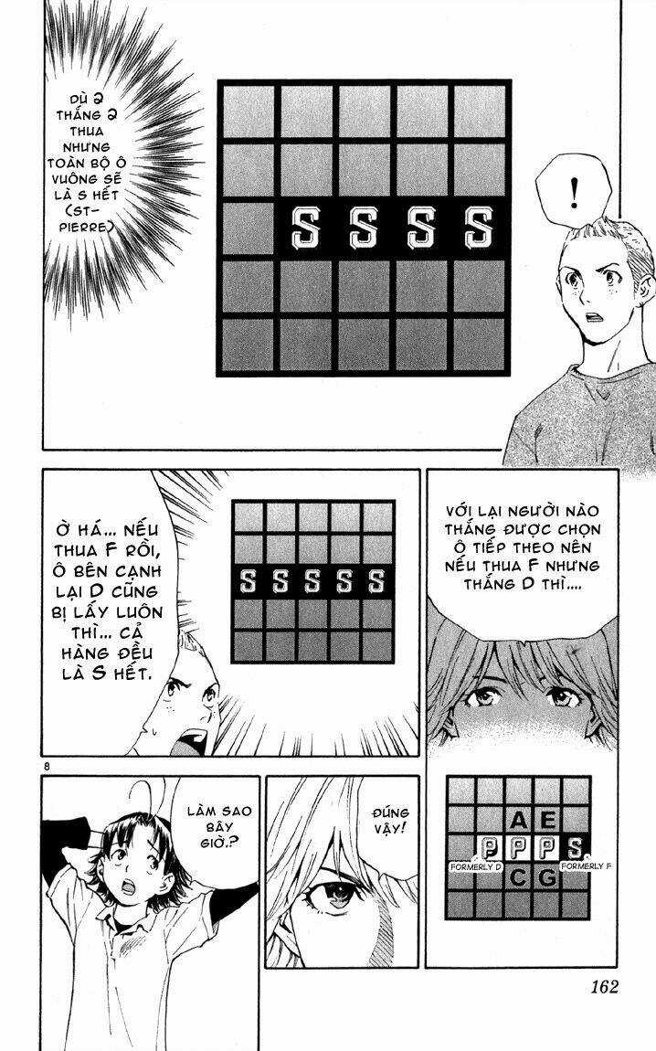 Đệ Nhất Bánh Mì - Chapter 142 - Trang 8