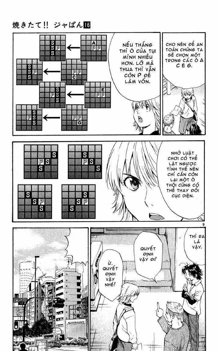 Đệ Nhất Bánh Mì - Chapter 142 - Trang 9
