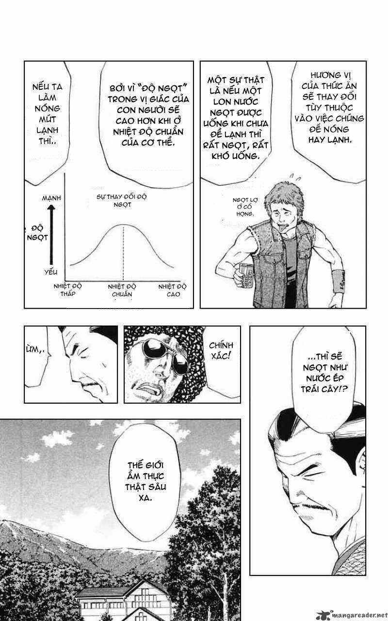 Đệ Nhất Bánh Mì - Chapter 155 - Trang 12