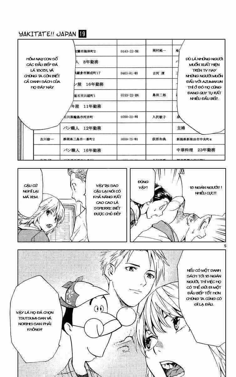 Đệ Nhất Bánh Mì - Chapter 164 - Trang 6