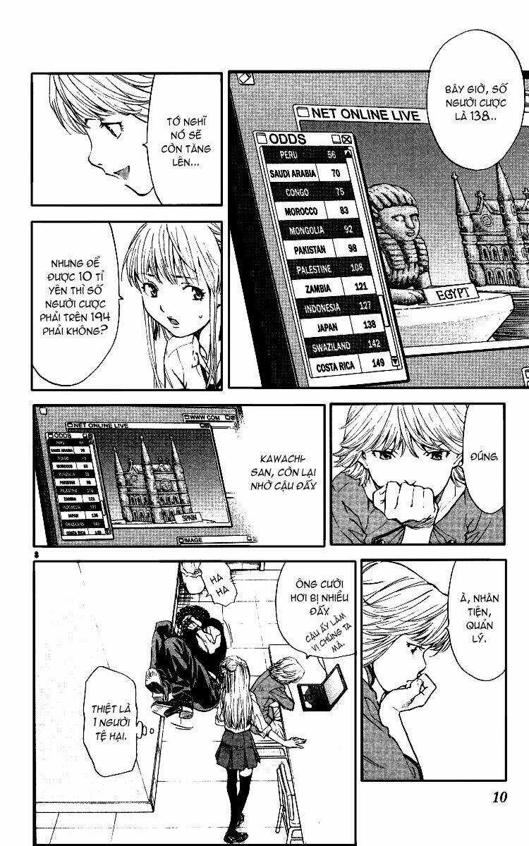 Đệ Nhất Bánh Mì - Chapter 60 - Trang 12