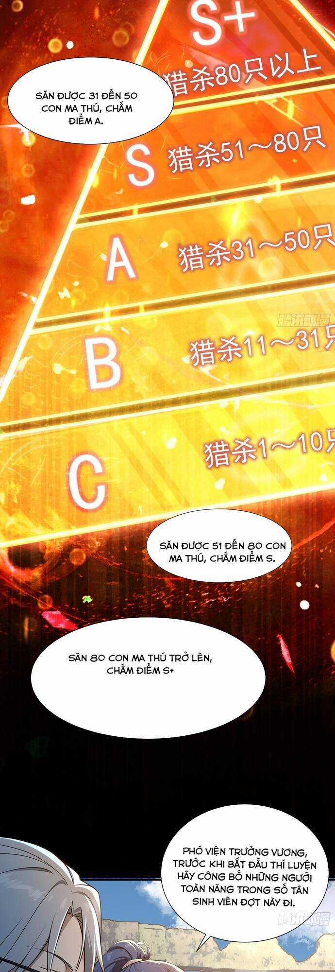 Đệ Nhất Ngự Thú Sư - Chương 14 - Trang 4