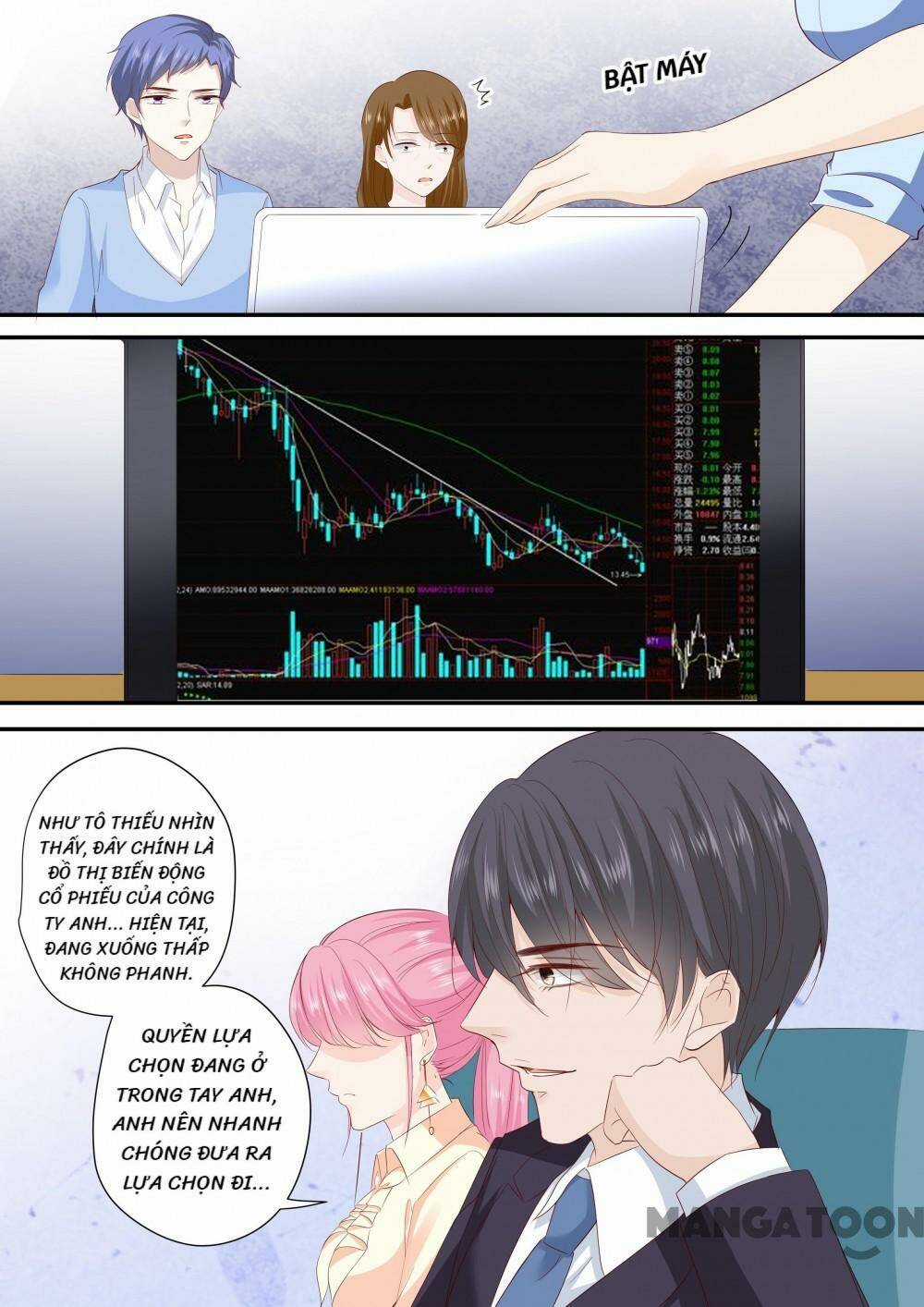 Đế Thiếu Đừng Mạnh Quá - Chapter 194 - Trang 3