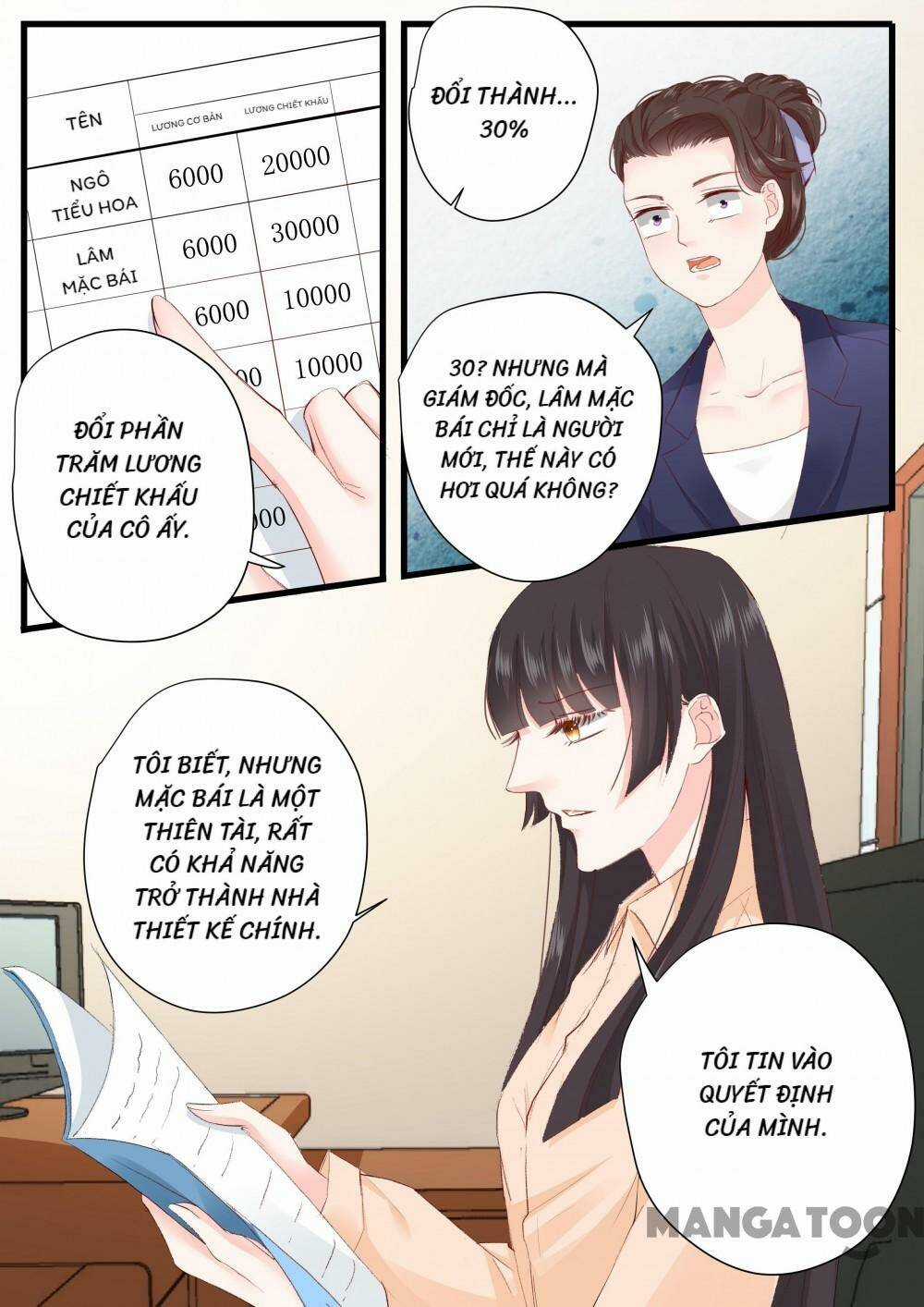 Đế Thiếu Đừng Mạnh Quá - Chapter 255 - Trang 5