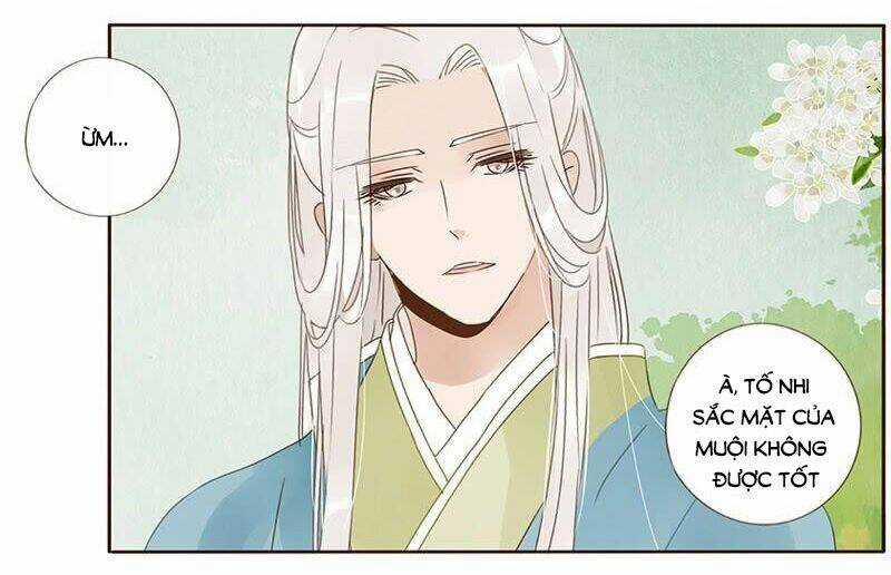 Đế Vương Trắc - Chapter 181 - Trang 11