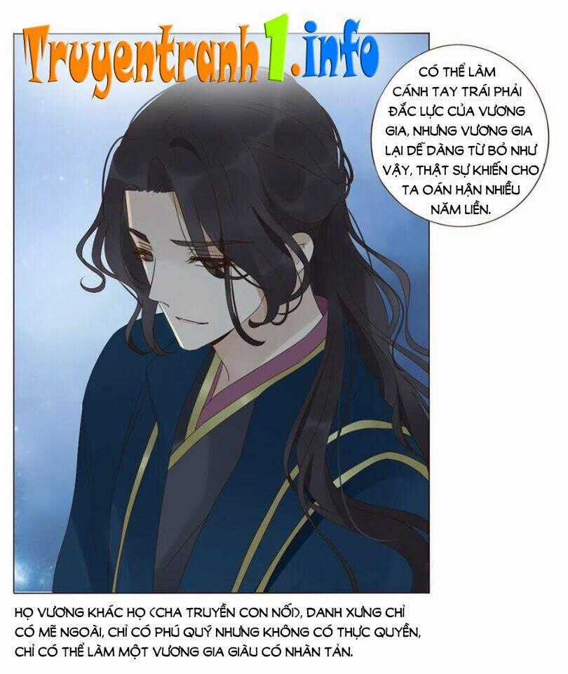 Đế Vương Trắc - Chapter 204 - Trang 1
