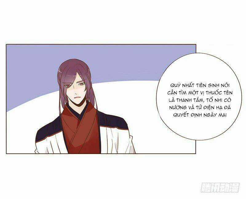 Đế Vương Trắc - Chapter 85 - Trang 36