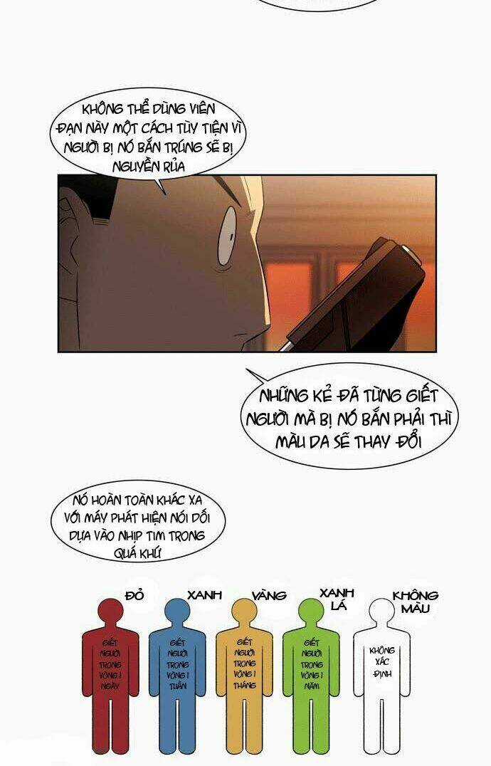 Dead Sorcerer - Chapter 12 - Trang 13