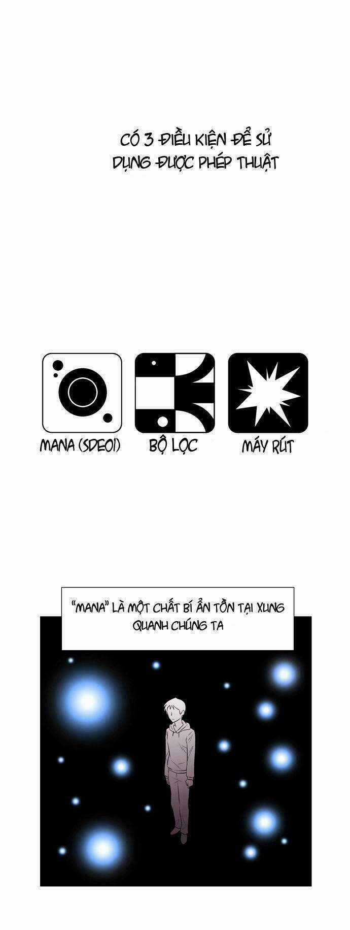 Dead Sorcerer - Chapter 2 - Trang 2