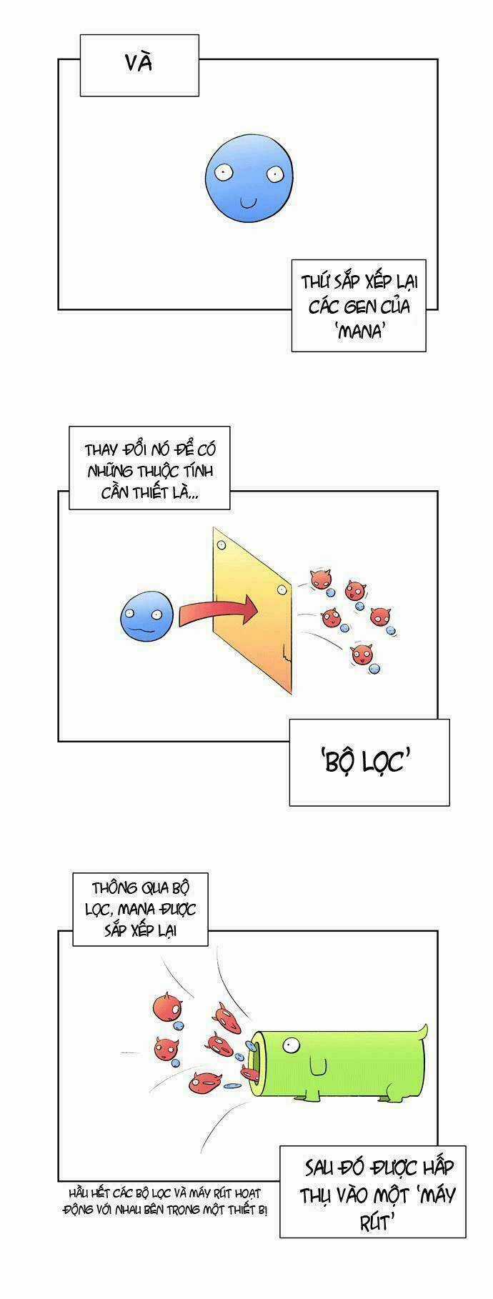 Dead Sorcerer - Chapter 2 - Trang 4