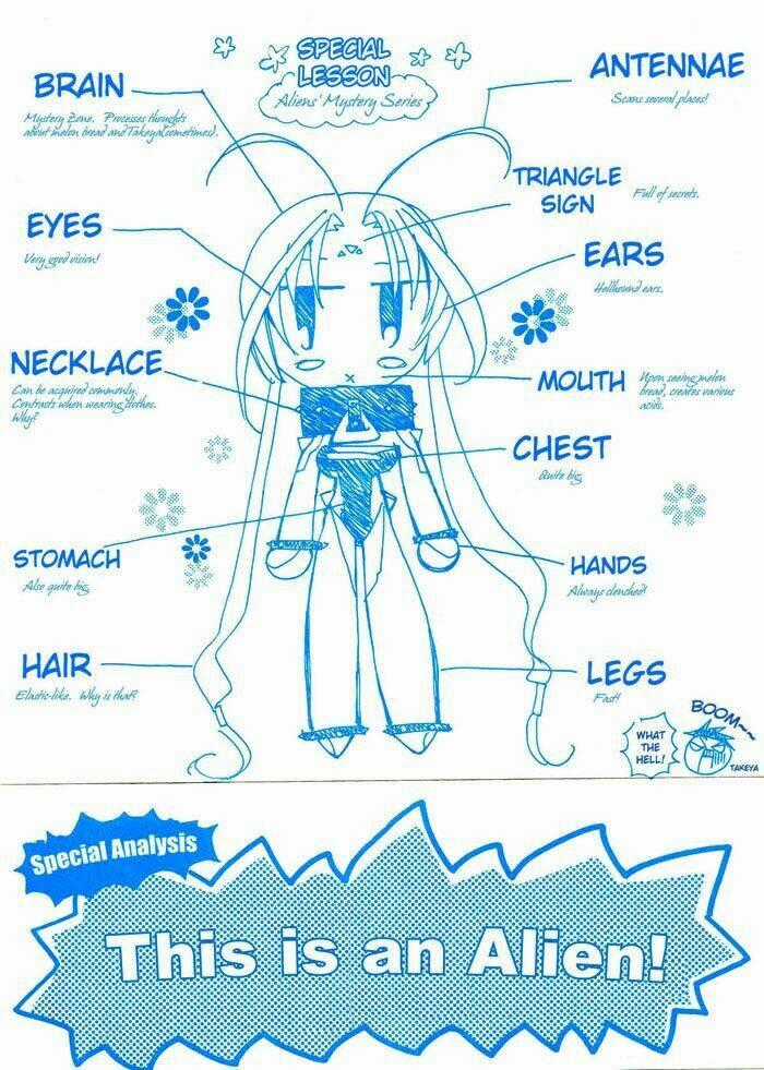 DearS - Chapter 7 - Trang 1