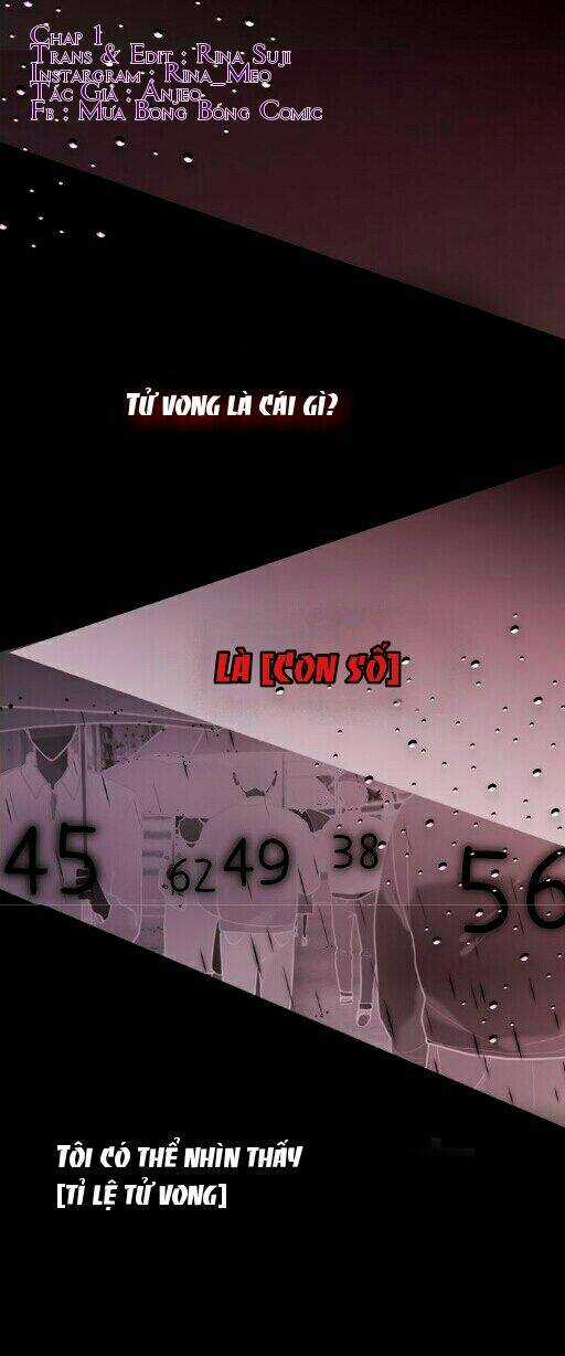 Đêm Ngày Không Dứt - Chapter 1 - Trang 1