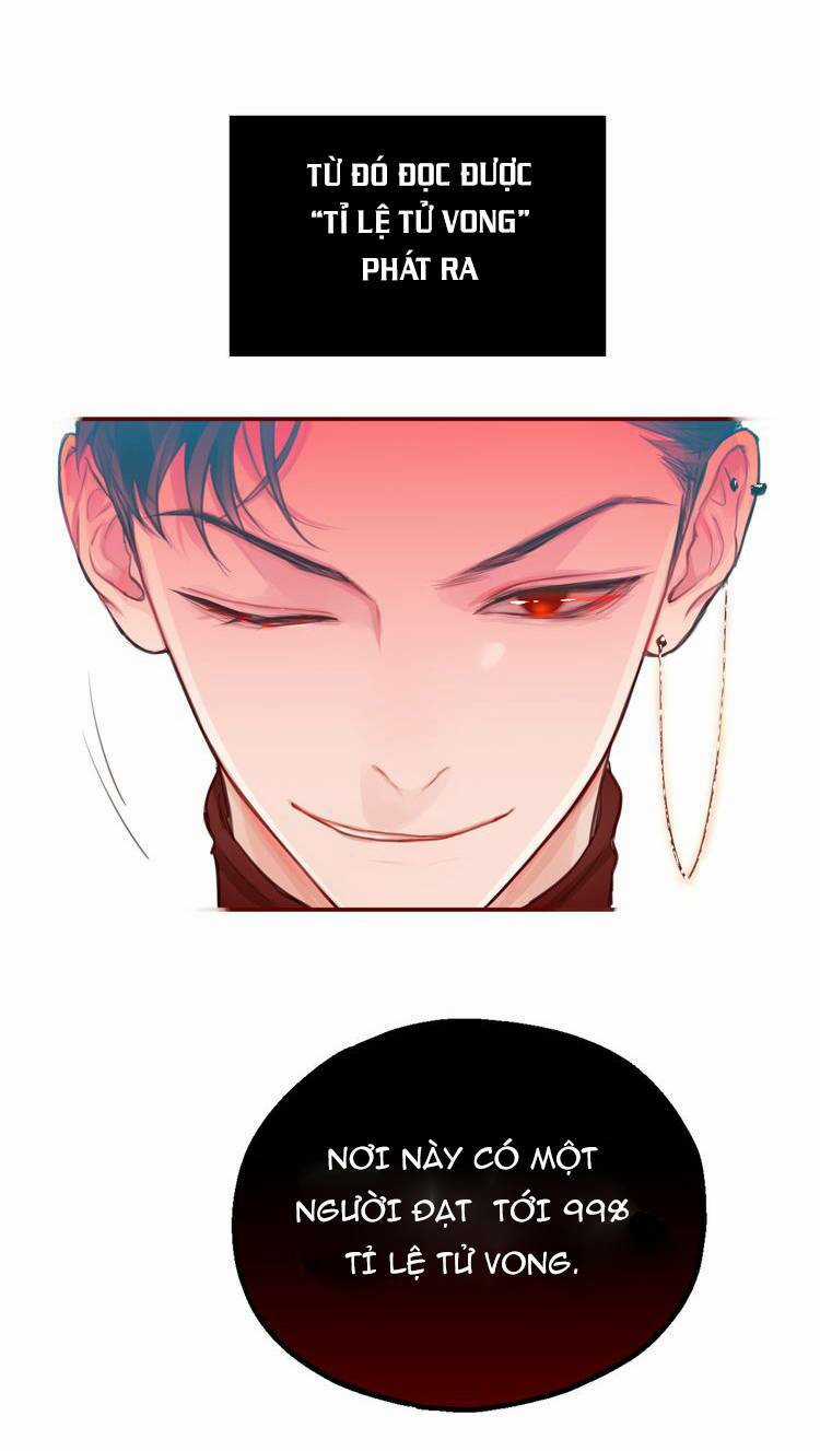 Đêm Ngày Không Dứt - Chapter 2 - Trang 6